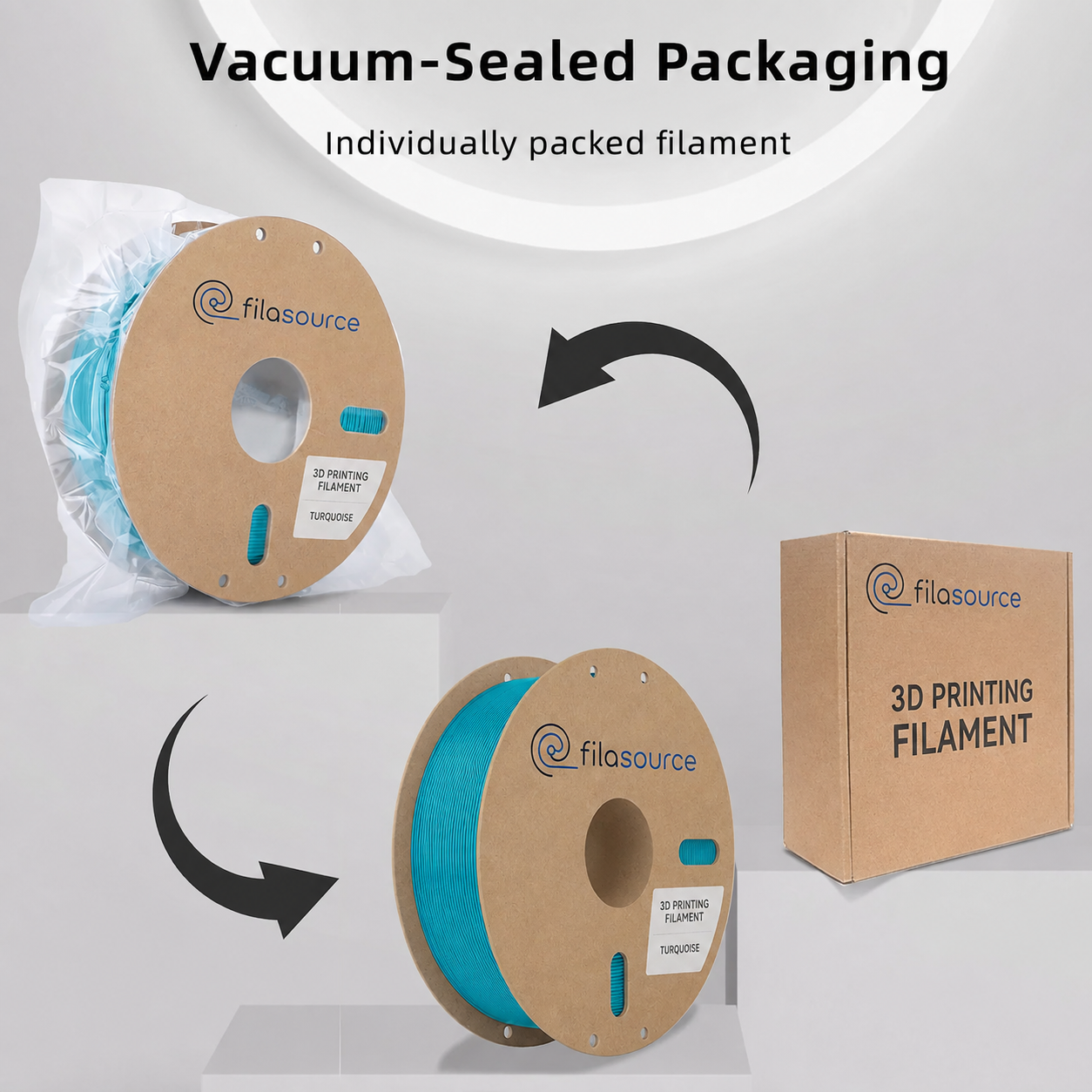Vacuum-packed filament spools.