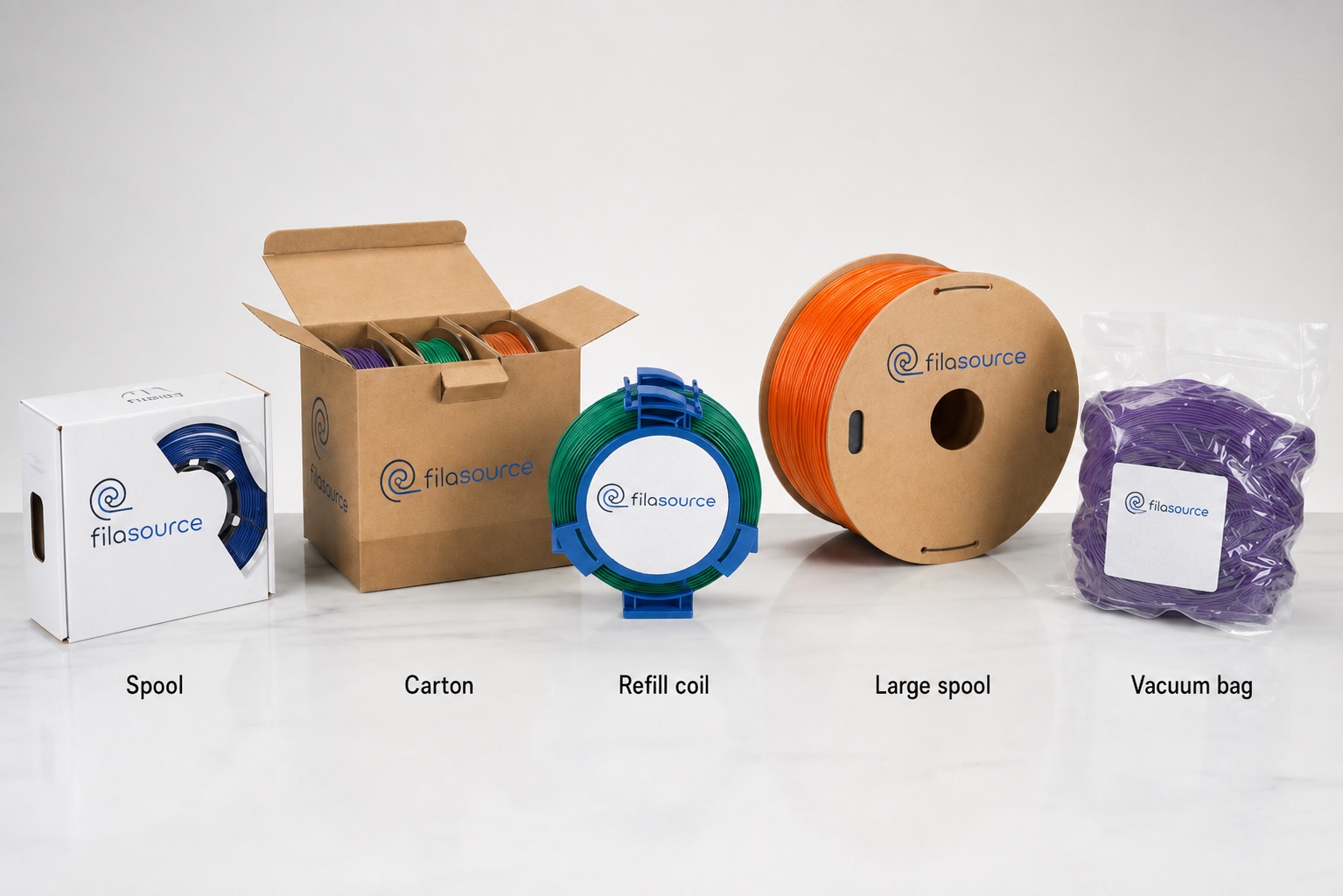 Private-label filament packaging formats